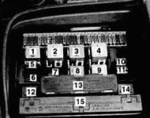 BMW 535i - E34 (1991 - 1994) - fuse box diagram - Auto Genius auxiliary fuse relay box 