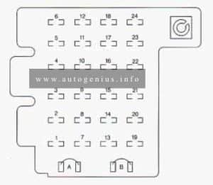 Chevrolet Astro (1996) - fuse and relay box diagram - passenger compartment