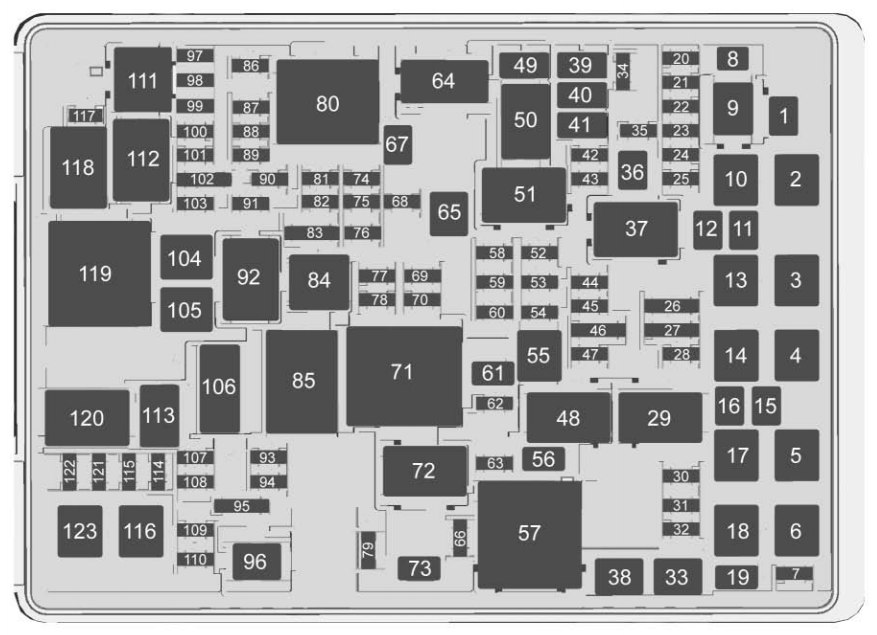 Chevrolet Suburban (2017) - fuse box diagram - Auto Genius