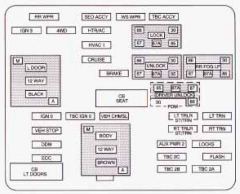 Chevrolet Suburban (2003) - fuse box diagram - Auto Genius