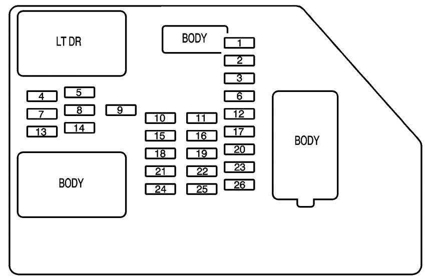 Chevrolet Suburban  2008  - Fuse Box Diagram