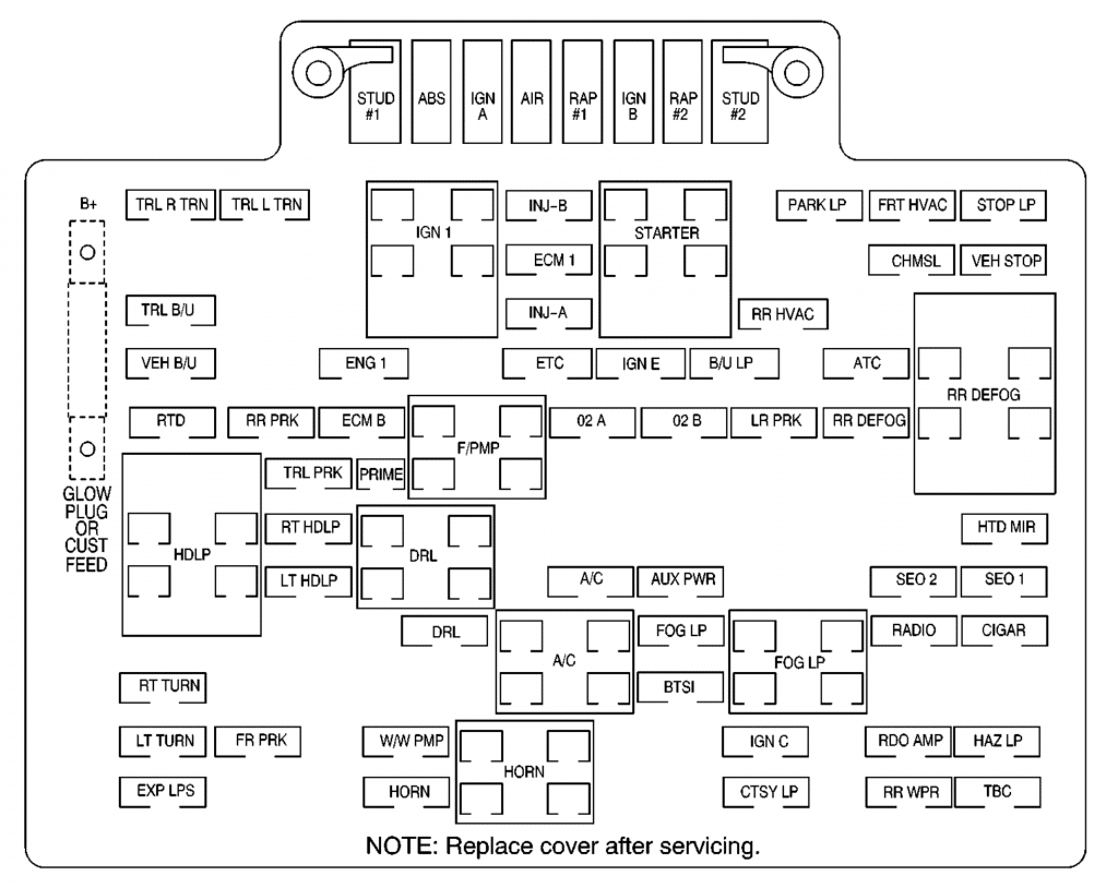 Chevrolet Suburban (2001) - fuse box diagram - Auto Genius