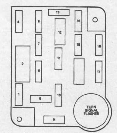 Ford Bronco (1980 - 1995) - fuse box diagram - Auto Genius ford bronco ii fuse box 