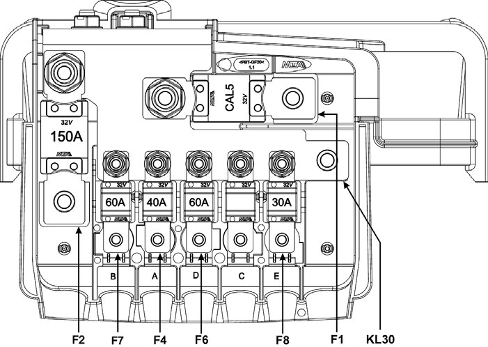 TATA Safari - fuse box diagram - Auto Genius