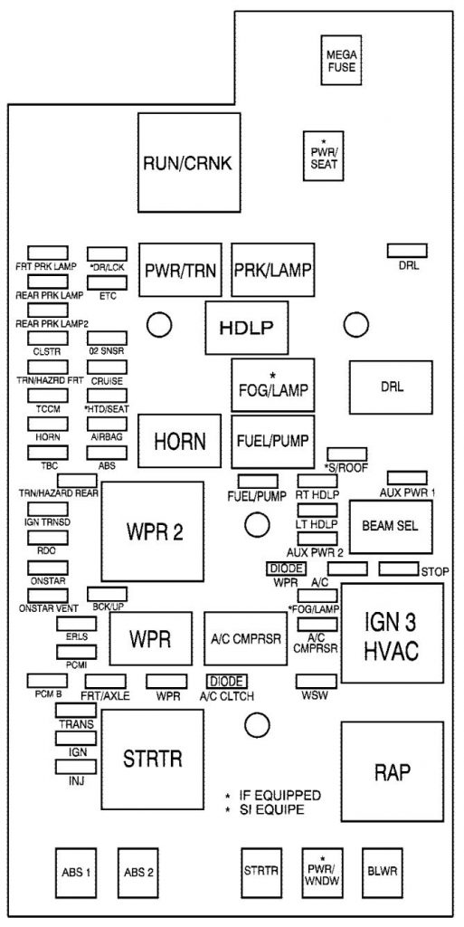 Chevy Colorado Fuse Box Diagram
