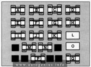Buick Century (V; 1993) - fuse and relay box diagram - passenger compartment