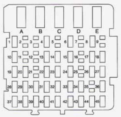 Buick Century (1998) - fuse box diagram - Auto Genius 1998 buick century fuse diagram 