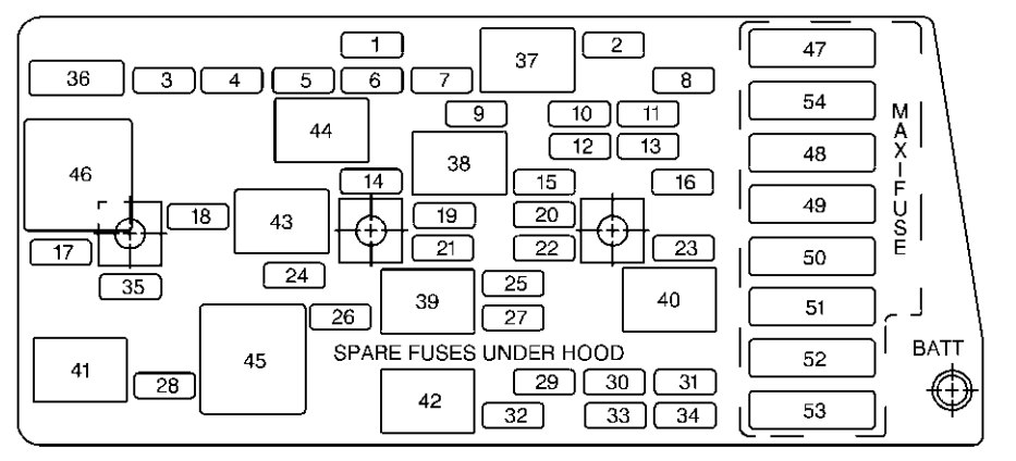 Chevrolet Corvette  2000  - Fuse Box Diagram