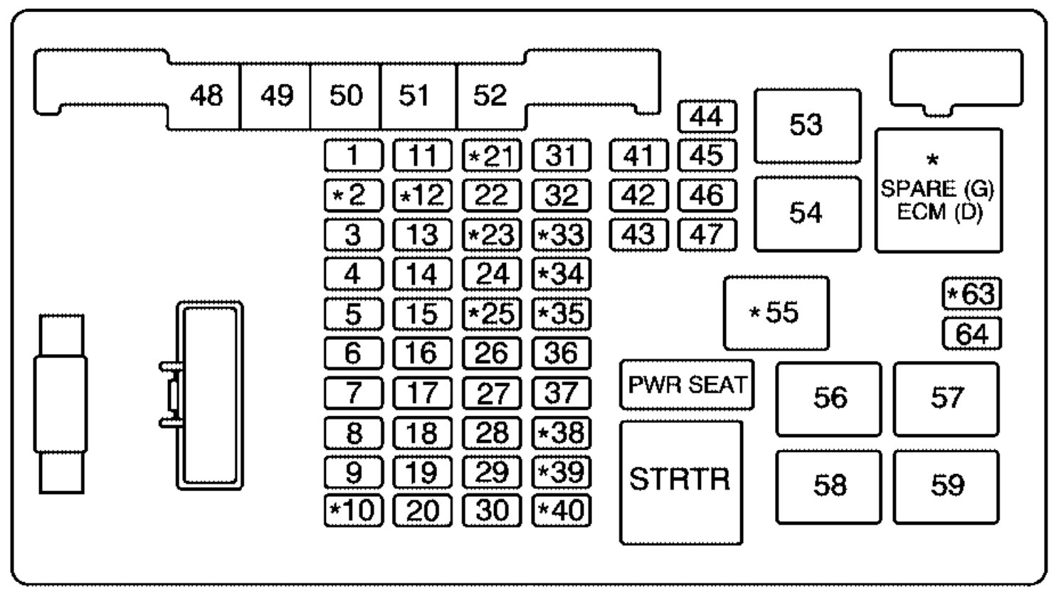 Chevrolet Express (2006 - 2007) - fuse box diagram - Auto Genius