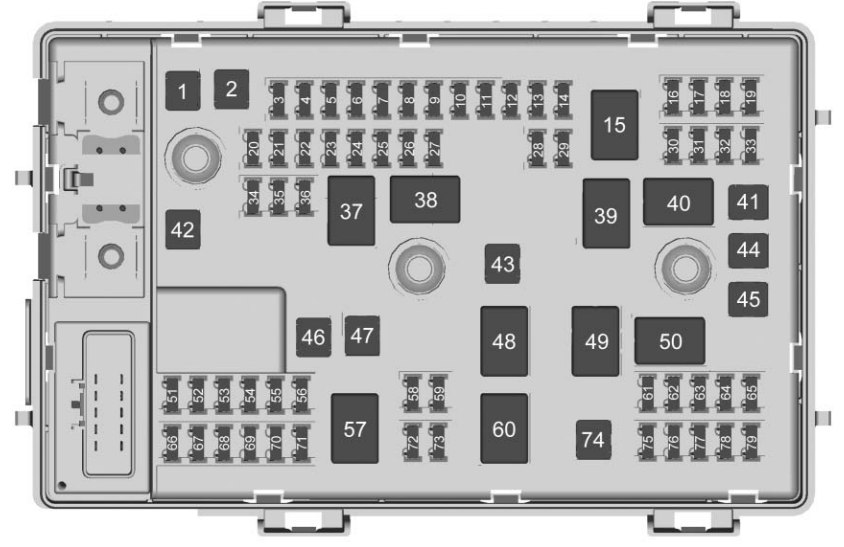 Chevrolet Express  2017  - Fuse Box Diagram