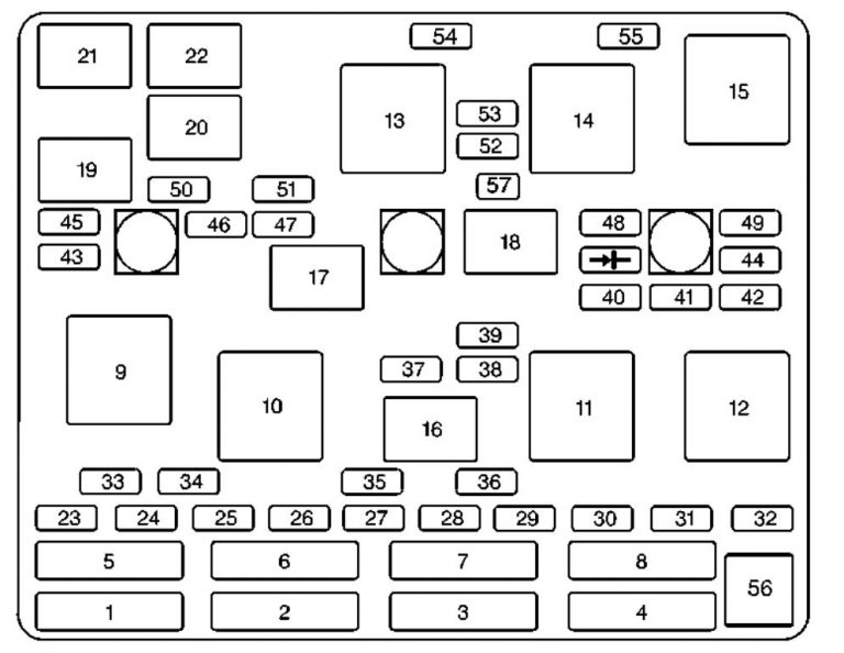 Chevrolet Malibu (2003) - fuse box diagram - Auto Genius