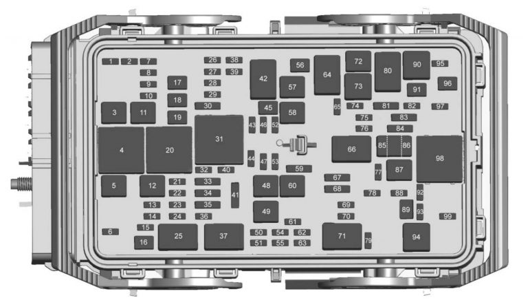 Chevrolet Malibu (2018) - fuse box diagram - Auto Genius