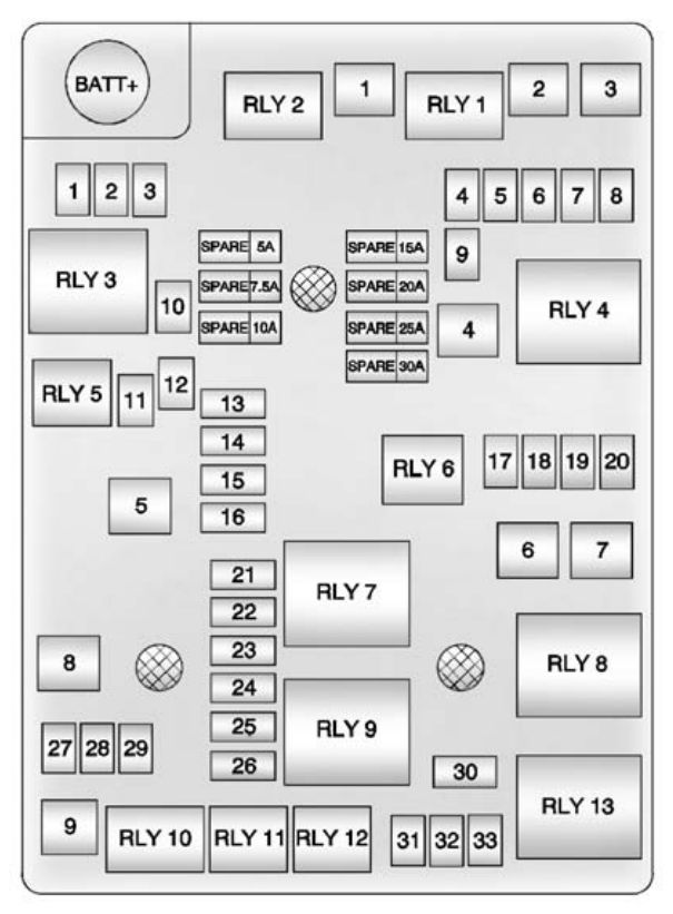 Chevrolet Sonic (2012) - fuse box diagram - Auto Genius