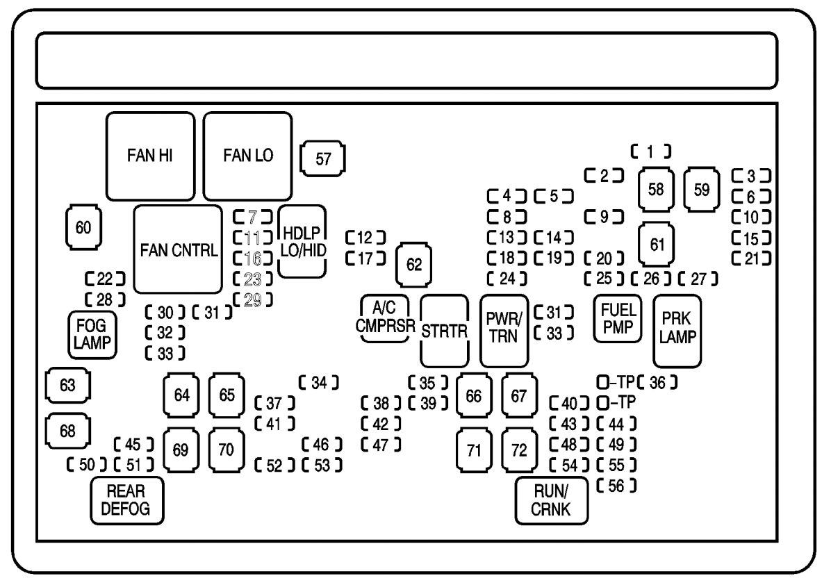 Chevrolet Tahoe (2011) - fuse box diagram - Auto Genius 2008 chevy tahoe fuse diagram 