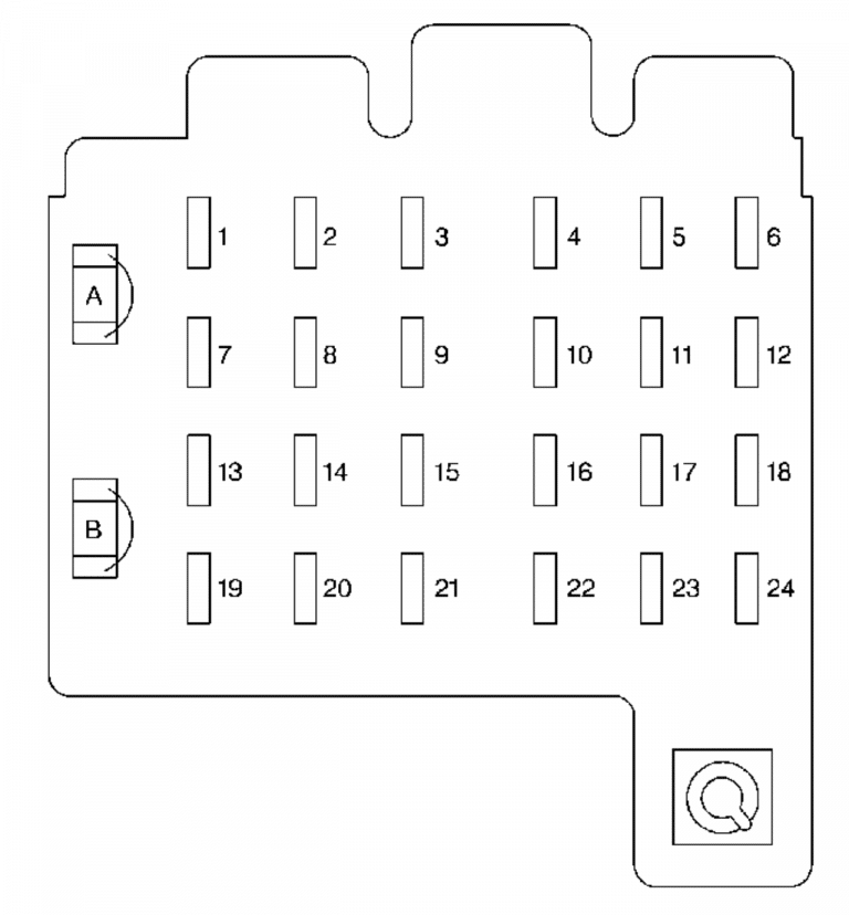 Chevrolet Tahoe (1999) fuse box diagram Auto Genius