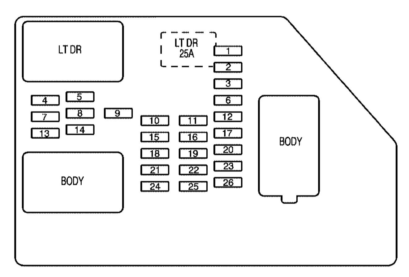 Chevrolet Tahoe  2009 - 2010  - Fuse Box Diagram