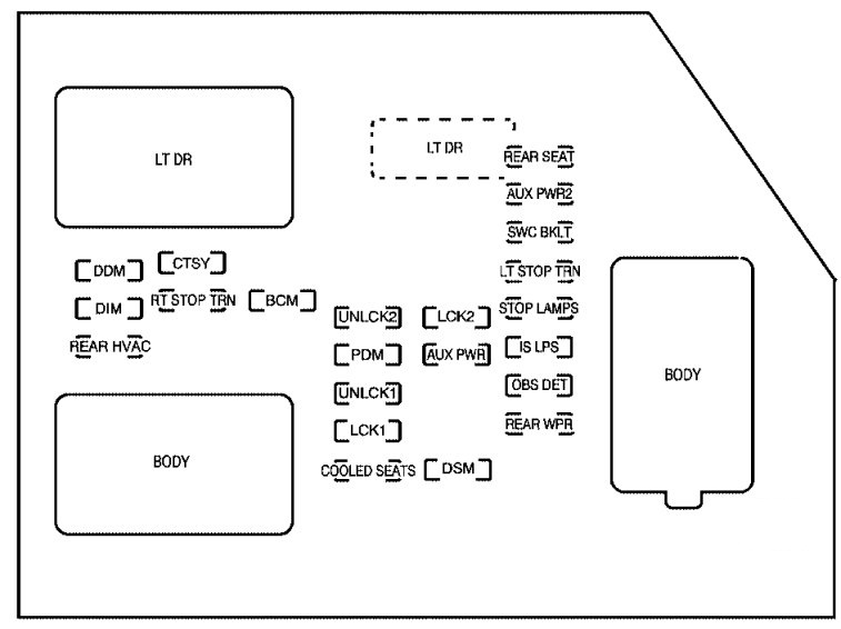 Chevrolet Tahoe (2007) - fuse box diagram - Auto Genius 2008 chevy tahoe fuse diagram 