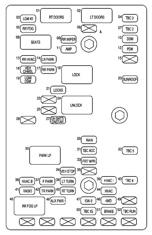 Chevrolet Trailblazer (2003 - 2004) - fuse box diagram - Auto Genius