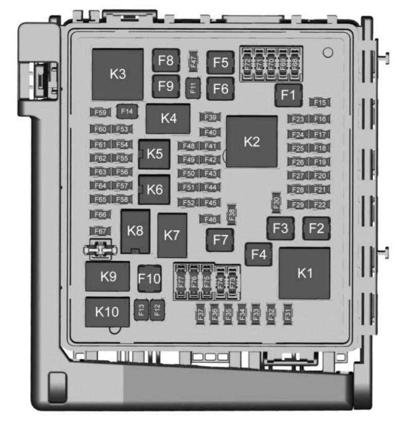 Chevrolet Traverse (2018) - fuse box diagram - Auto Genius