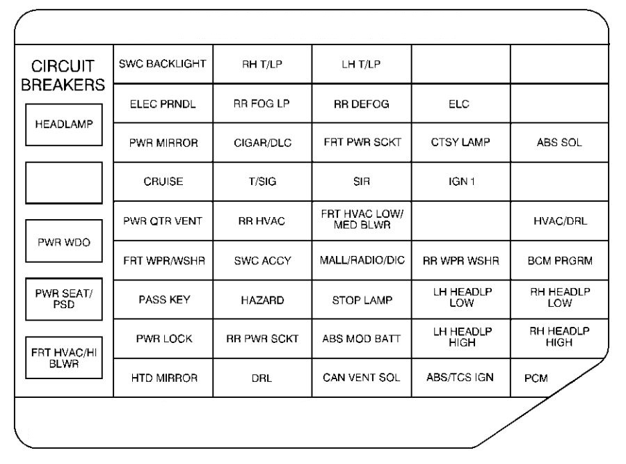 21+ 2002 Chevy Venture Engine Diagram - Kimono Fros