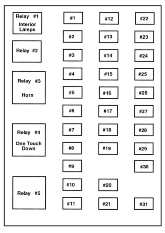 Ford F-750 (2003) - fuse box diagram - Auto Genius 2000 f650 fuse diagram 