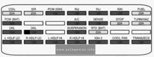 Cadillac Eldorado (1992 - 1993) - fuse and relay box diagram - engine compartment (maxi fuse - relay center)