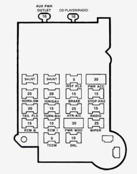 Gmc Jimmy  1994  - Fuse Box Diagram