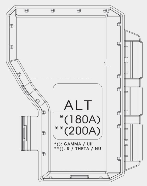 KIA Sportage (2017 2018) fuse box diagram Auto Genius