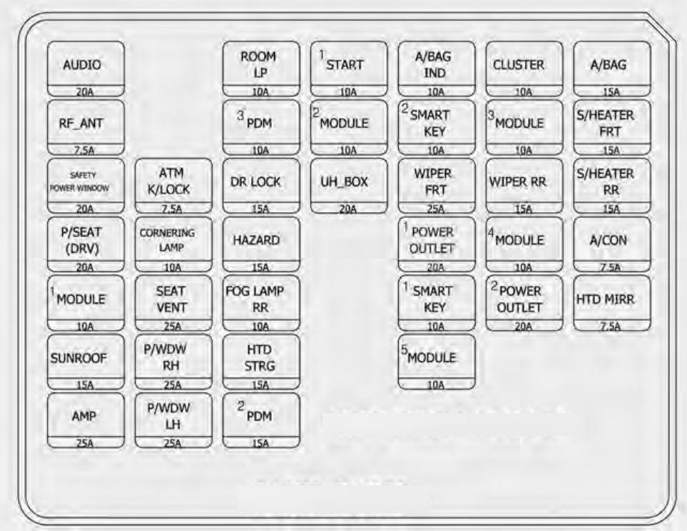 Kia Rio 03 Fuse Box Diagram 1996 Toyota Camry Radio Wiring Cts Lsa Yenpancane Jeanjaures37 Fr
