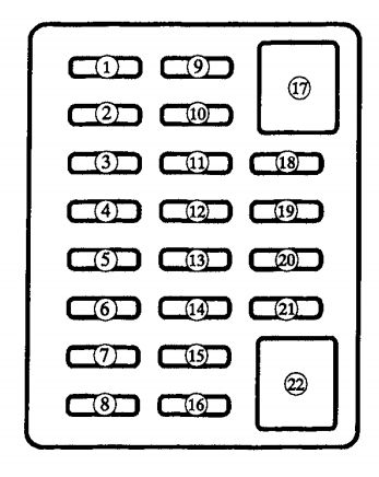 Mazda MX-5 (2000) - fuse box diagram - Auto Genius mazda fuse diagrams 