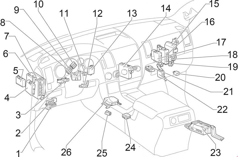 Toyota Sequoia  2008 - 2017  - Fuse Box Diagram