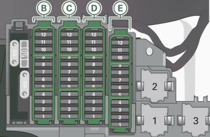 Audi A5 (2010 - 2011) - fuse box diagram - Auto Genius