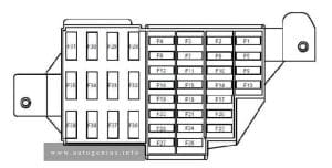 Dacia Duster (I; 2010 - 2016) - fuse and relay box diagram - [assenger compartment