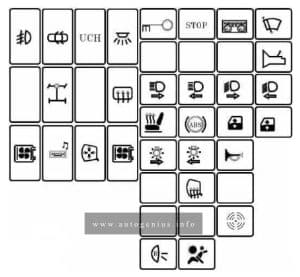 Dacia Duster (I; 2010 - 2016) - fuse and relay box diagram - [assenger compartment