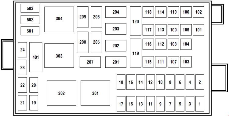 Ford F-750 (2004 - 2010) - fuse box diagram - Auto Genius chrysler touring fuse diagram 