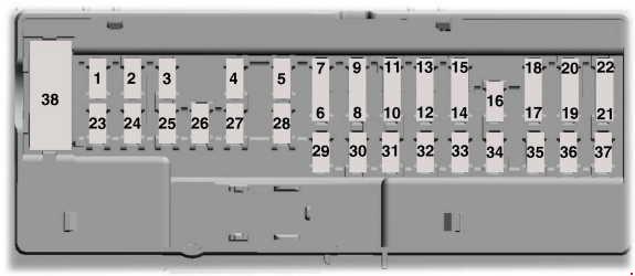 Ford Fusion (from 2013) - fuse box diagram Europe Version) - Auto Genius