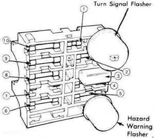 Ford Mustang (1974 - 1978) - fuse box diagram - Auto Genius
