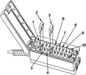 Ford Ranger (1983 - 1992) - fuse box diagram - Auto Genius