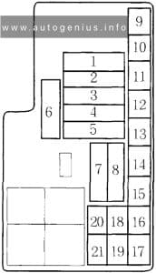 Honda Prelude (1997 - 2001) - fuses and relay box diagram - engine compartment