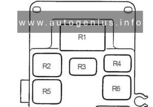 Honda Prelude (1997 - 2001) - fuses and relay box diagram - passenger compartment