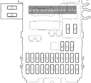 Honda Prelude (1997 - 2001) - fuses and relay box diagram - passenger compartment