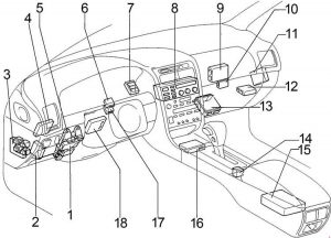 Lexus GS 300 S140 (1991 - 1997) - fuse box diagram - Auto ... 1995 lexus gs300 fuse diagram 