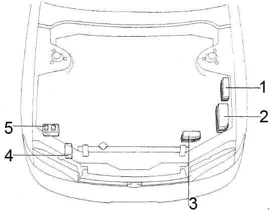 1993 toyota camry fuse box diagram