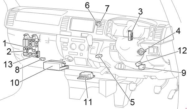 Toyota HiAce (2004 - 2013) - fuse box diagram - Auto Genius toyota quantum fuse box layout 