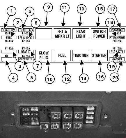 Bobcat S150 - fuse box diagram - Auto Genius acura rsx fuse box 