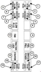 Bobcat S70 - fuse box diagram - Auto Genius