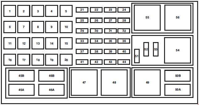 Ford Explorer U251 (2005 - 2010) - fuse box diagram - Auto ... 2005 ford ranger 4 0l fuse box diagram 