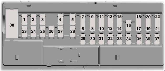 Ford F-150  2015 - 2018  - Fuse Box Diagram