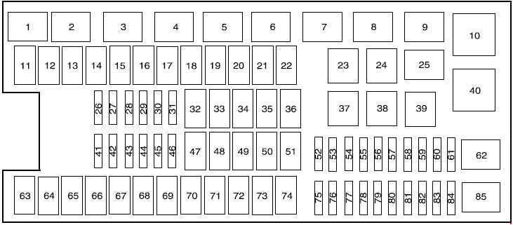 Diagram  1999 Ford F 150 Fuse Box Diagram Under Dash Full