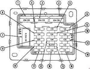 Ford Thunderbird (1989 - 1993) - fuse box diagram - Auto Genius